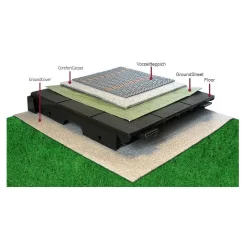 Vorzeltteppich Isabella Carpet Dawn, 350 Cm Tiefe 5 Vorzeltteppich Isabella Carpet Dawn, 350 Cm Tiefe -Günstiges Camping isabella zusammensetzung aufbauanleitung vorzeltteppich teppich carpet 1000 4 19969