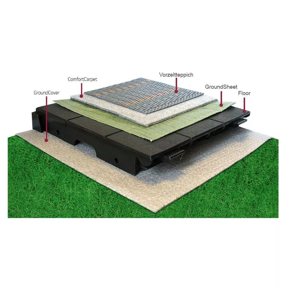 Vorzeltteppich Isabella Carpet Dawn, 350 Cm Tiefe 3 Vorzeltteppich Isabella Carpet Dawn, 350 Cm Tiefe – Bild 3