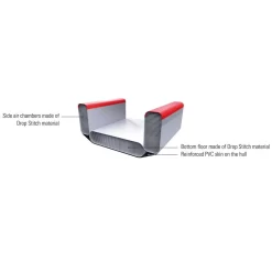 Aufblasbares Kajak Tahe Kayak Air Breeze Full HP3 -Günstiges Camping material inflatable full hp 3 kayaks drop stitch luftkammern boden pvc aussenhaut tahe kajak kayak air breeze aufblasbares airbreeze kajak 1000 3 22479