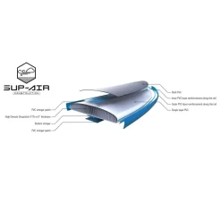 Aufblasbares Stand Up Paddleboard Tahe 11'0" Air Beach Wing (Pack) -Günstiges Camping material tahe air beach wing 11 0 pack sup wing komplettpaket zum aufblasen aufblasbares stand up paddleboard 1000 5 22492