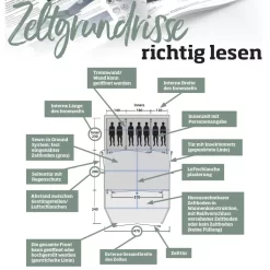 Campingzelt Outwell Ashwood 5 -Günstiges Camping outwell zeltgrundrisse richtig lesen beschreibung zelteigenschaften 1000 13 24340