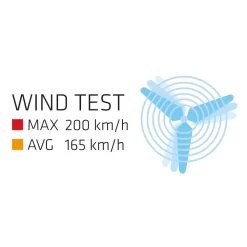 Familienzelt Robens Double Dreamer 4 39 Familienzelt Robens Double Dreamer 4 -Günstiges Camping windtest familienzelt robens double dreamer 4 vierpersonen tunnelzelt campingzelt 1000 19 24250